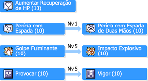 SkilltreeEspadachins.png