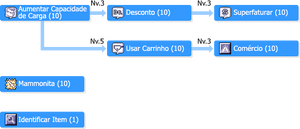 SkilltreeMercadores.png