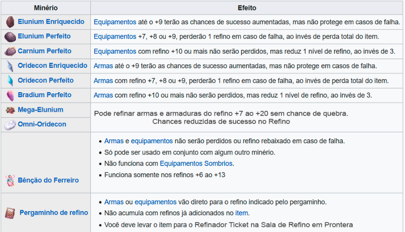 Arquivo:Refina1.png