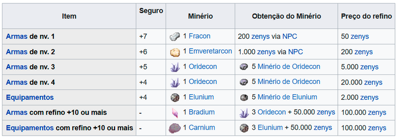 Arquivo:Refina2.png