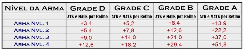 Arquivo:Refina4.jpg